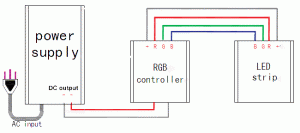 rgb-strip-connection